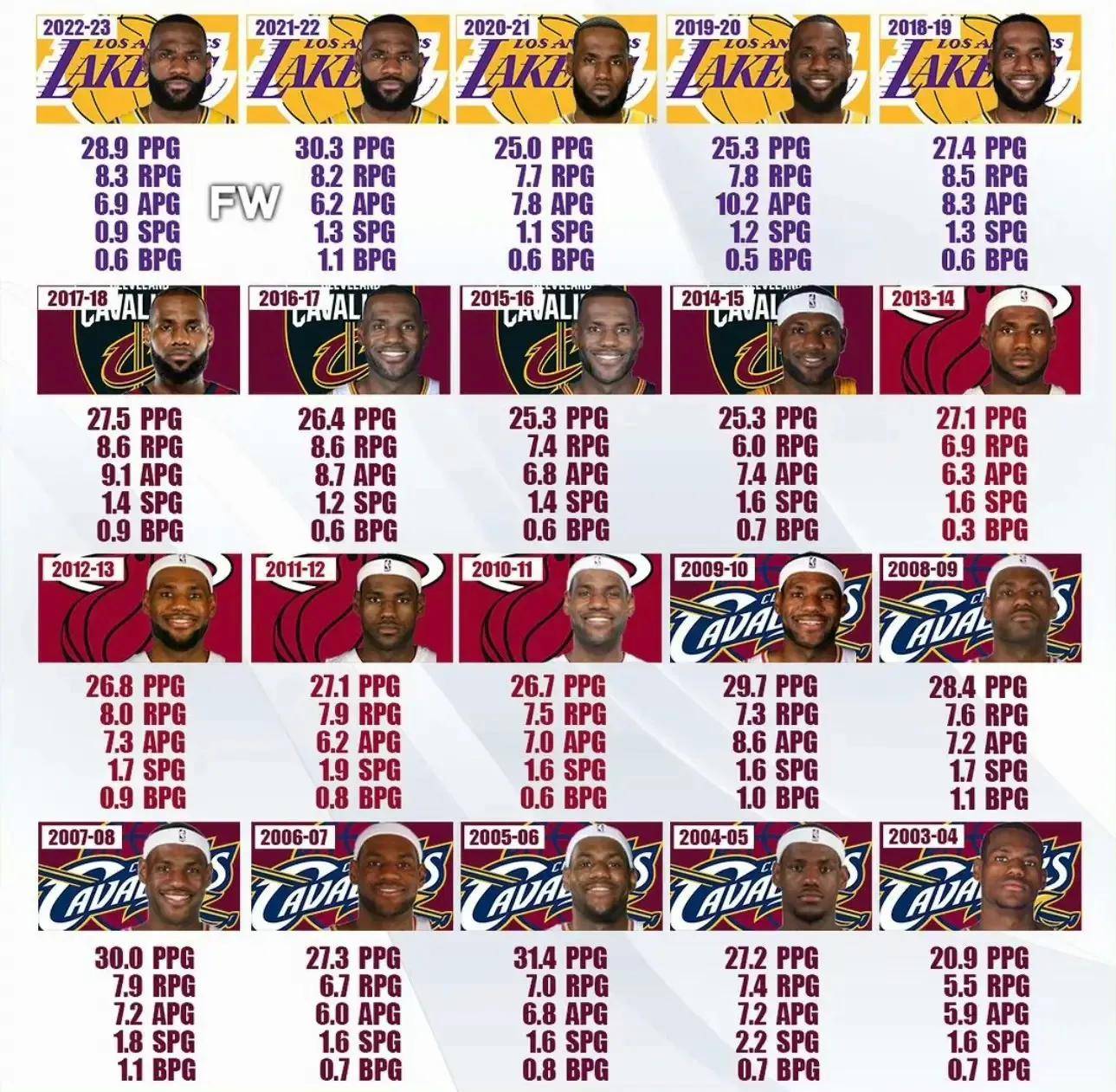 赛地聚焦：NBA常规赛清晨热度飙升，波特兰开拓者迎来里程碑，媒体盛赞，资深球员宣示担当的简单介绍