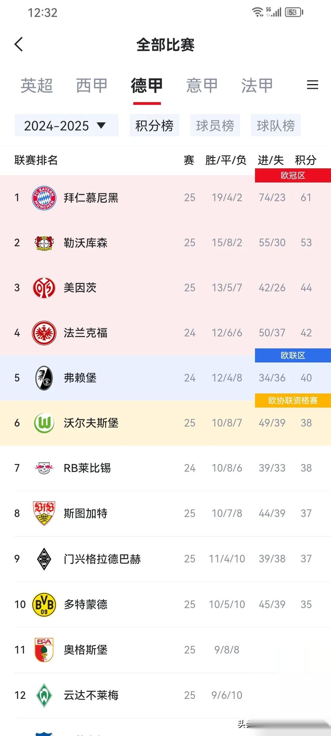 凯恩转会拜仁慕尼黑 凯恩转会拜仁慕尼黑